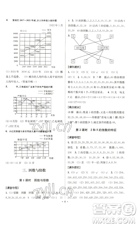 江蘇人民出版社2023高分拔尖提優(yōu)訓(xùn)練五年級下冊數(shù)學(xué)蘇教版江蘇專版參考答案