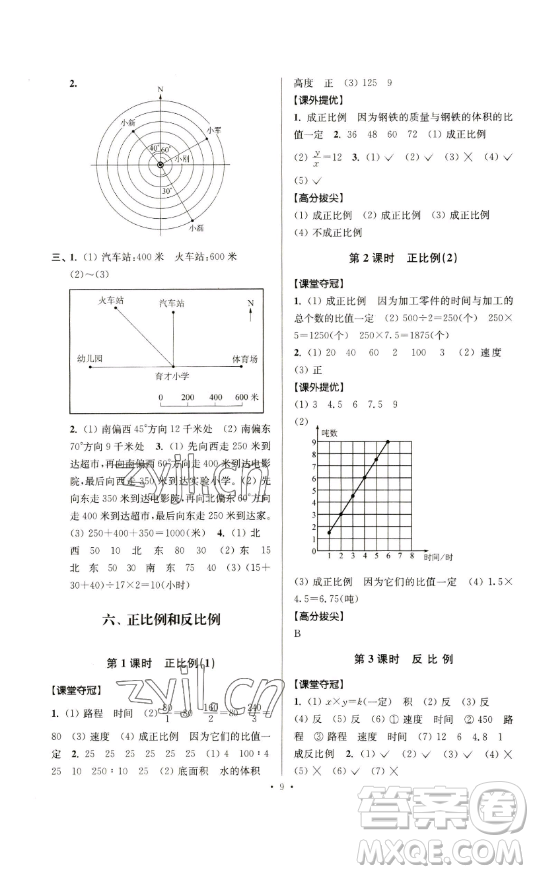 江蘇人民出版社2023高分拔尖提優(yōu)訓(xùn)練六年級(jí)下冊(cè)數(shù)學(xué)蘇教版江蘇專(zhuān)版參考答案