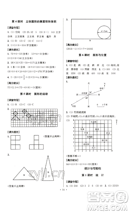 江蘇人民出版社2023高分拔尖提優(yōu)訓(xùn)練六年級(jí)下冊(cè)數(shù)學(xué)蘇教版江蘇專(zhuān)版參考答案