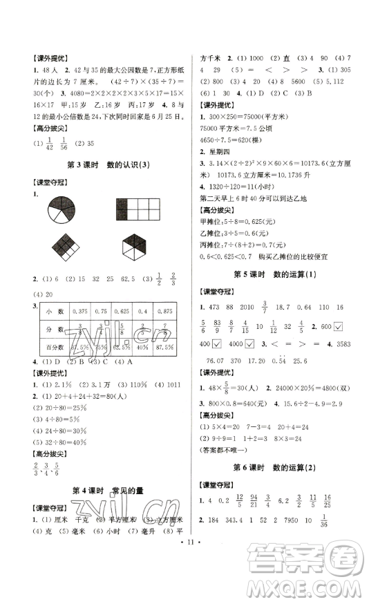 江蘇人民出版社2023高分拔尖提優(yōu)訓(xùn)練六年級(jí)下冊(cè)數(shù)學(xué)蘇教版江蘇專(zhuān)版參考答案