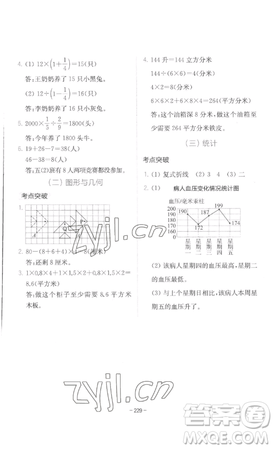 陜西師范大學(xué)出版總社有限公司2023全易通小學(xué)數(shù)學(xué)五年級(jí)下冊(cè)冀教版答案