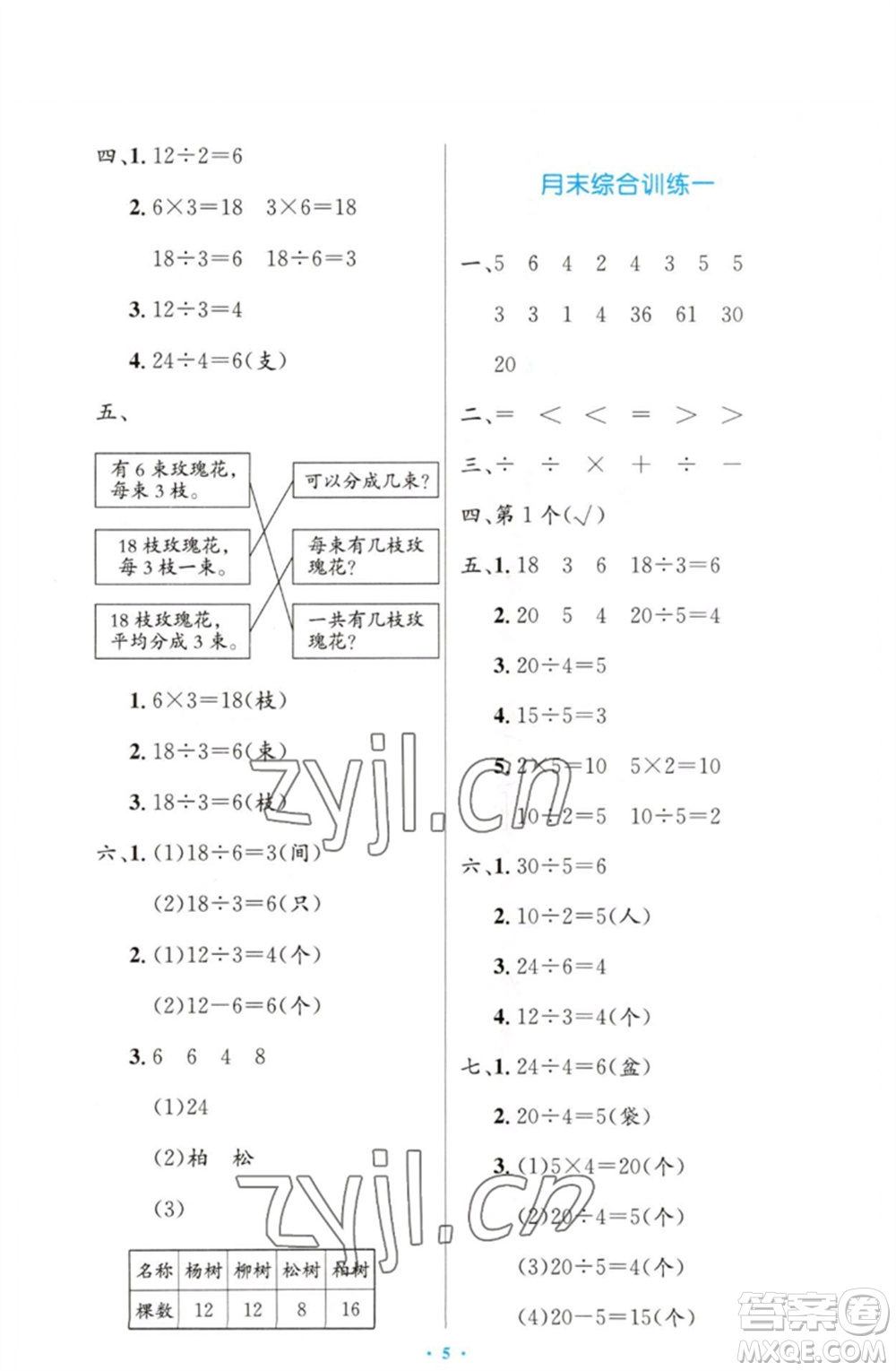 人民教育出版社2023小學同步測控優(yōu)化設計二年級數(shù)學下冊人教版增強版參考答案