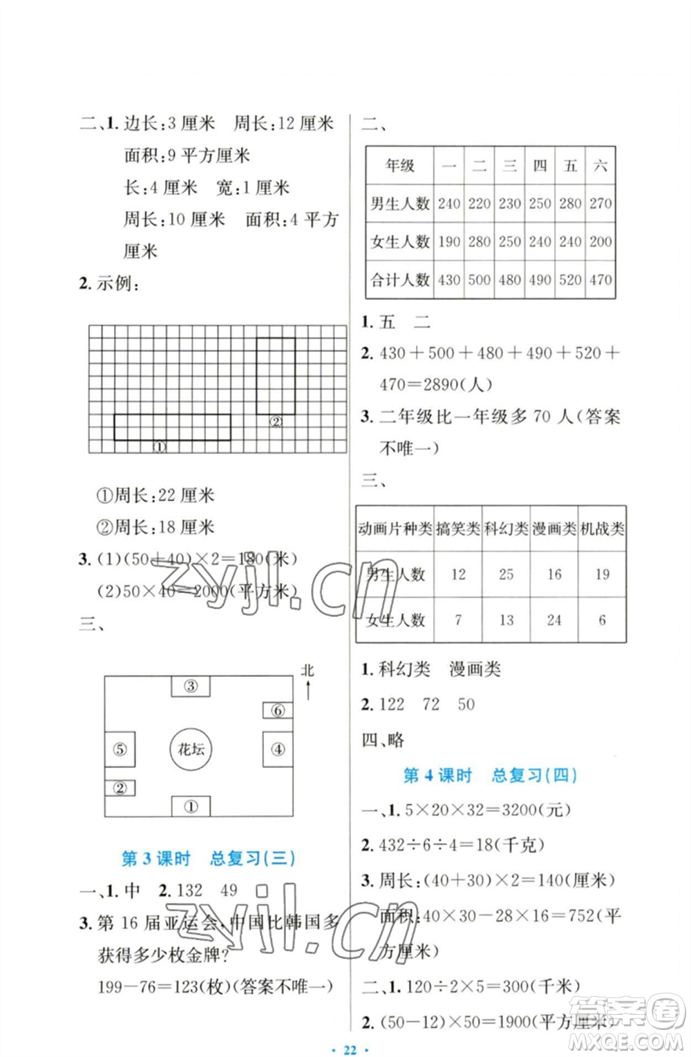 人民教育出版社2023小學(xué)同步測控優(yōu)化設(shè)計(jì)三年級(jí)數(shù)學(xué)下冊(cè)人教版增強(qiáng)版參考答案