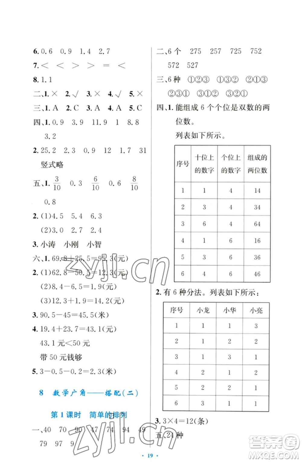 人民教育出版社2023小學(xué)同步測控優(yōu)化設(shè)計(jì)三年級(jí)數(shù)學(xué)下冊(cè)人教版增強(qiáng)版參考答案