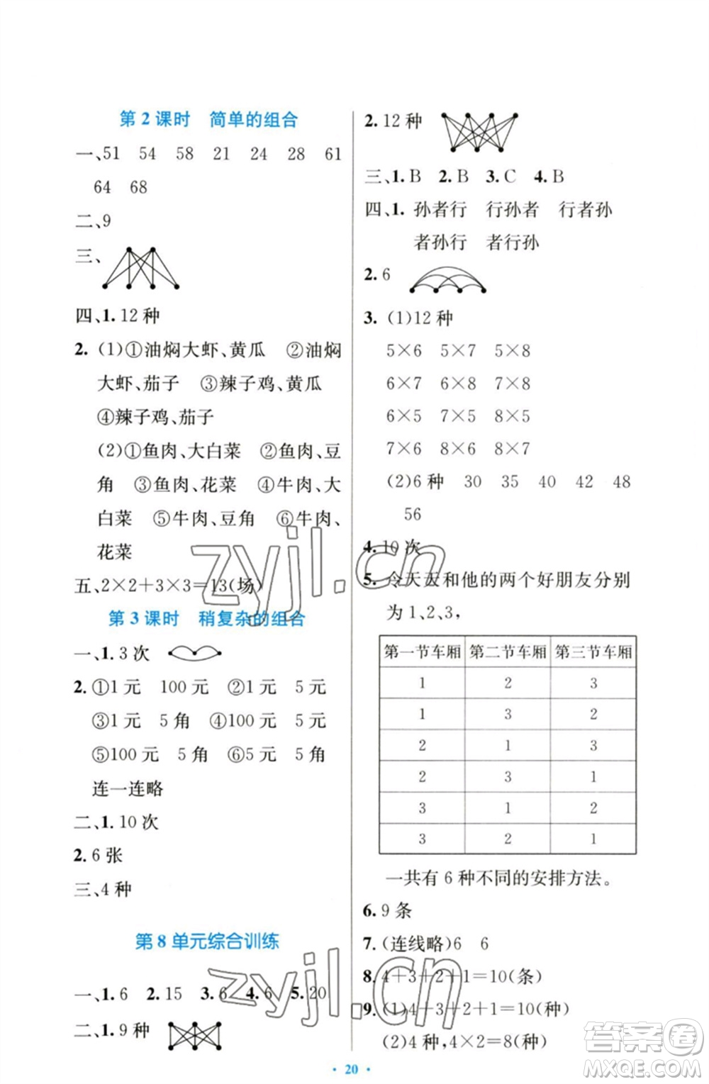 人民教育出版社2023小學(xué)同步測控優(yōu)化設(shè)計(jì)三年級(jí)數(shù)學(xué)下冊(cè)人教版增強(qiáng)版參考答案