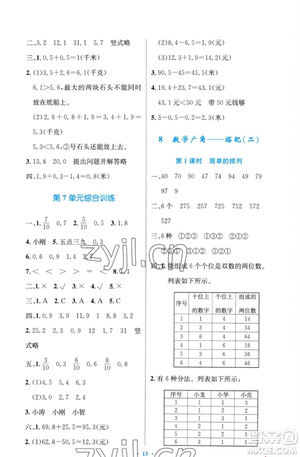 人民教育出版社2023小學(xué)同步測控優(yōu)化設(shè)計三年級數(shù)學(xué)下冊人教版精編版參考答案