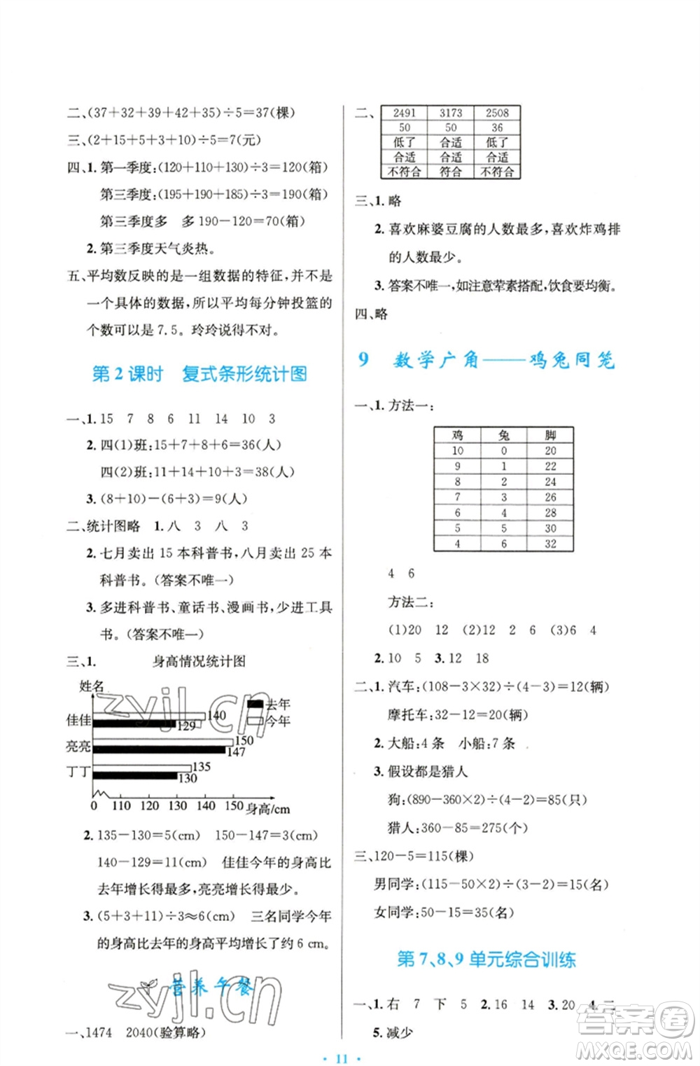 人民教育出版社2023小學同步測控優(yōu)化設(shè)計四年級數(shù)學下冊人教版精編版參考答案