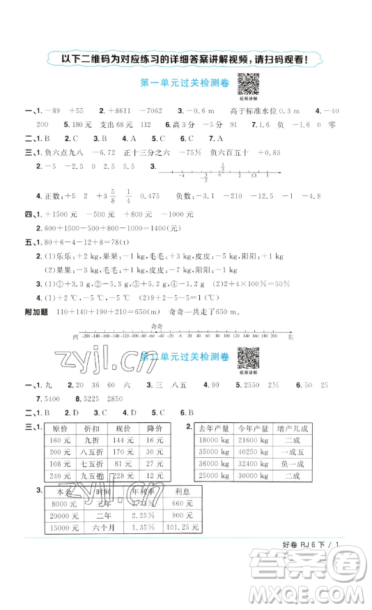 江西教育出版社2023陽(yáng)光同學(xué)一線名師全優(yōu)好卷六年級(jí)數(shù)學(xué)下冊(cè)人教版參考答案