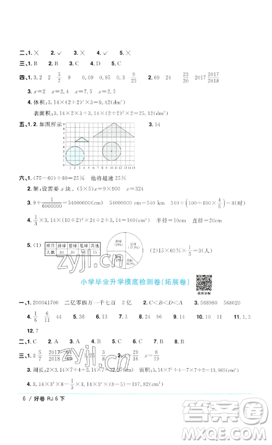 江西教育出版社2023陽(yáng)光同學(xué)一線名師全優(yōu)好卷六年級(jí)數(shù)學(xué)下冊(cè)人教版參考答案