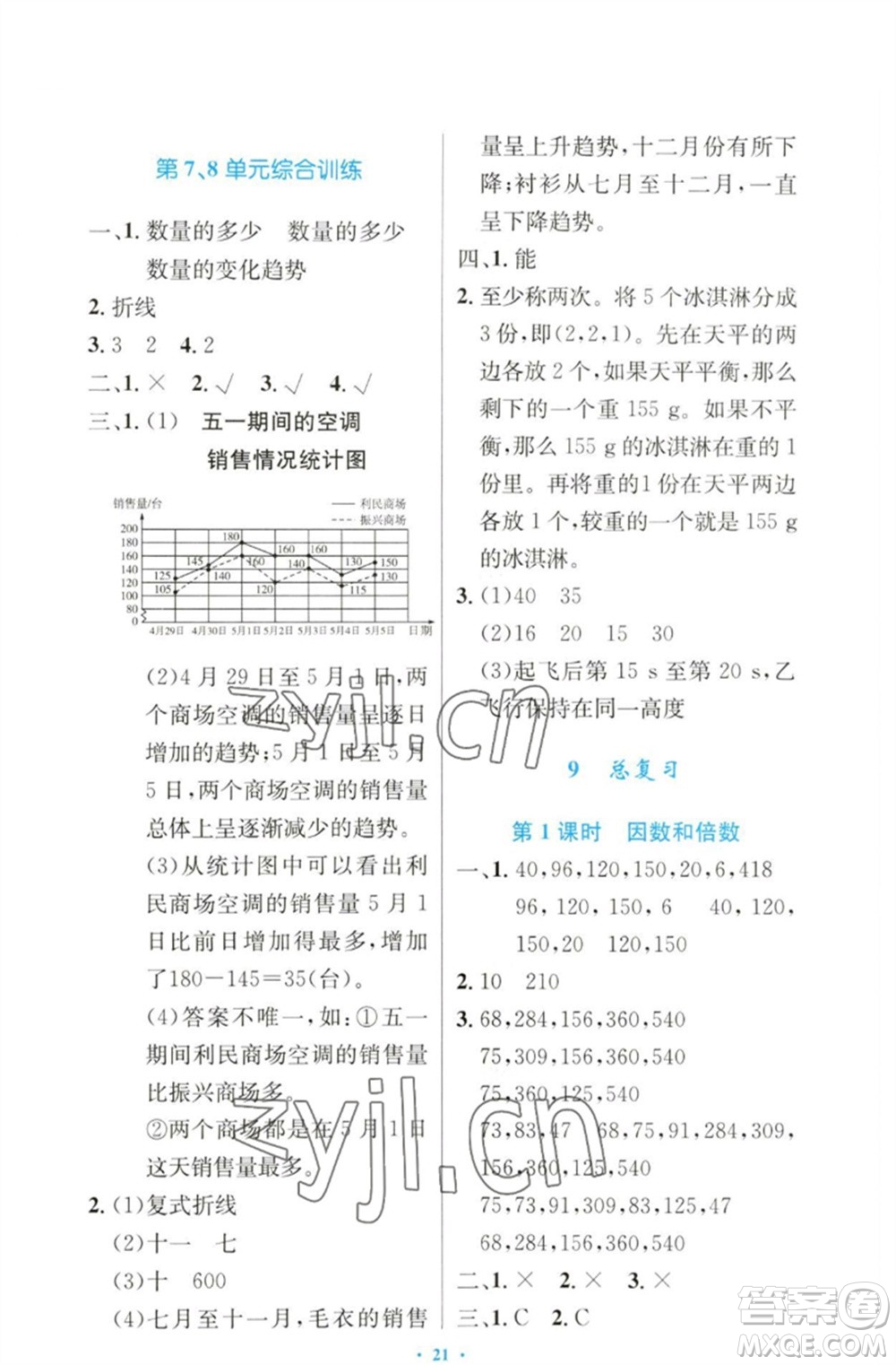 人民教育出版社2023小學同步測控優(yōu)化設(shè)計五年級數(shù)學下冊人教版增強版參考答案