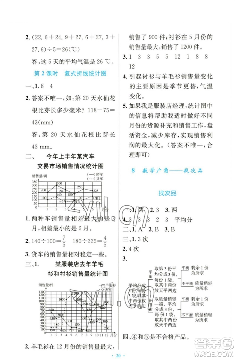 人民教育出版社2023小學同步測控優(yōu)化設(shè)計五年級數(shù)學下冊人教版增強版參考答案