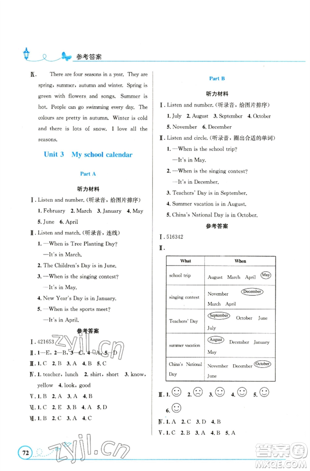 人民教育出版社2023小學(xué)同步測控優(yōu)化設(shè)計五年級英語下冊人教PEP版精編版參考答案