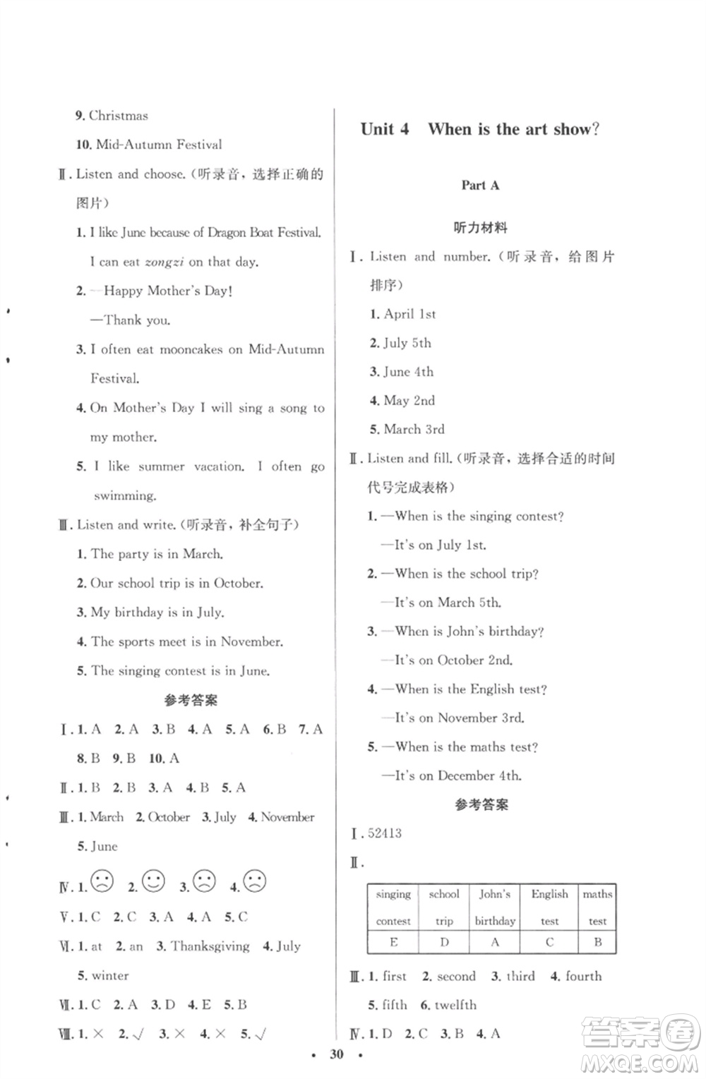 人民教育出版社2023小學(xué)同步測(cè)控優(yōu)化設(shè)計(jì)五年級(jí)英語(yǔ)下冊(cè)人教PEP版三起廣東專版參考答案