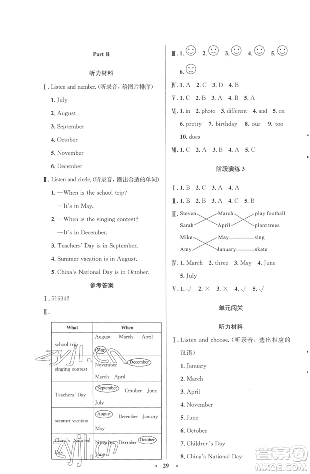 人民教育出版社2023小學(xué)同步測(cè)控優(yōu)化設(shè)計(jì)五年級(jí)英語(yǔ)下冊(cè)人教PEP版三起廣東專版參考答案