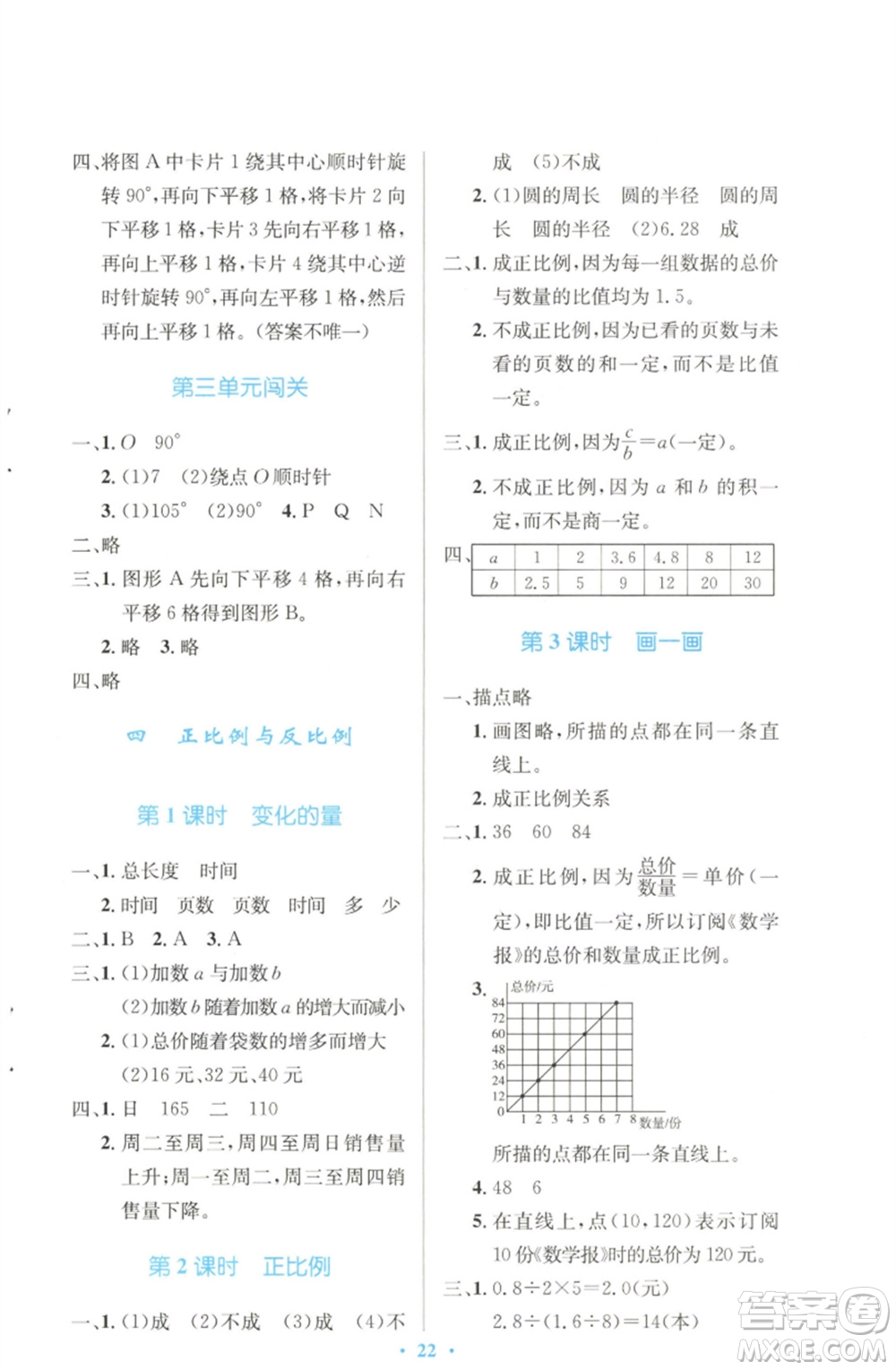 北京師范大學出版社2023小學同步測控優(yōu)化設計六年級數學下冊北師大版天津專版參考答案