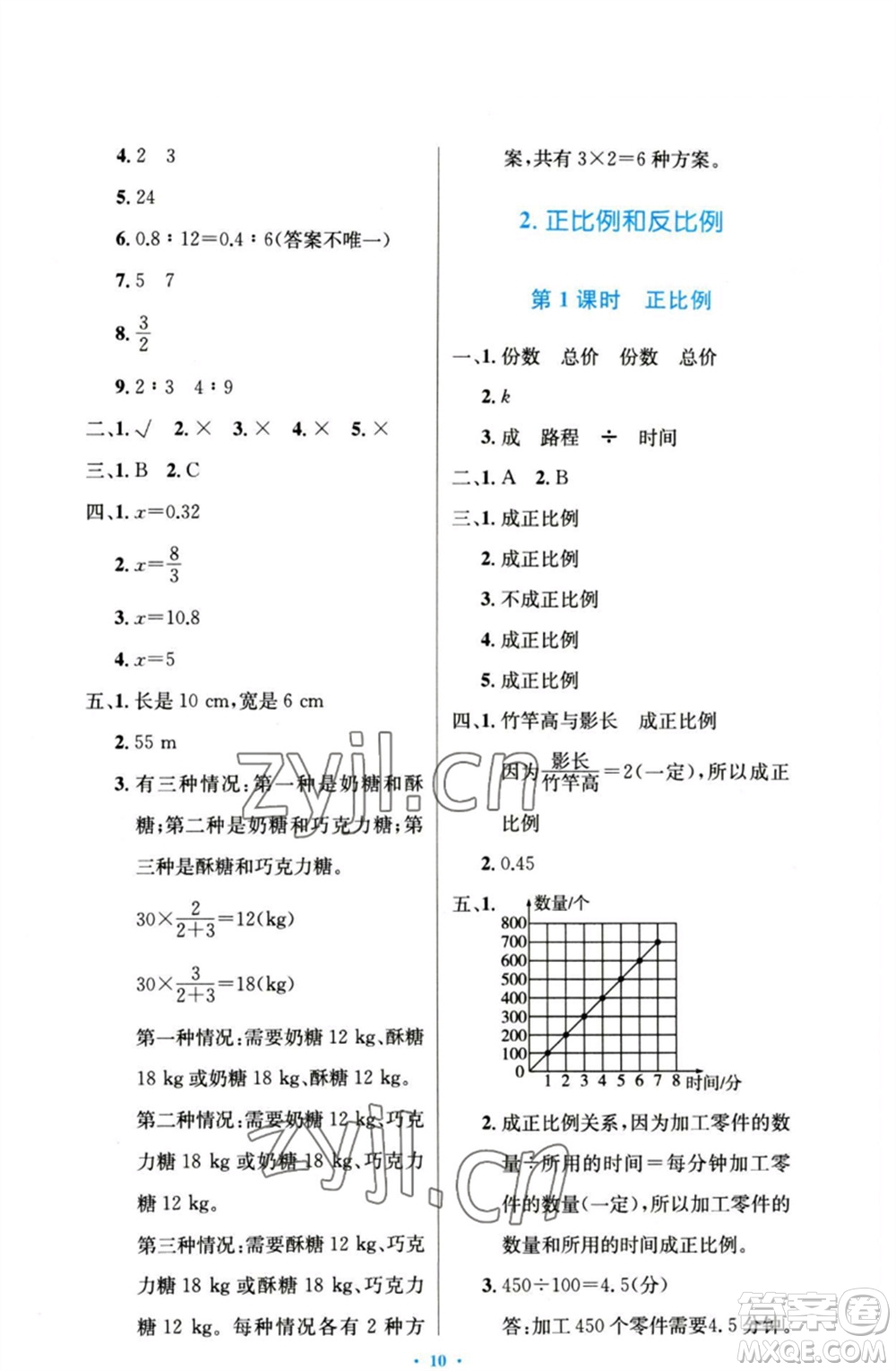 人民教育出版社2023小學(xué)同步測(cè)控優(yōu)化設(shè)計(jì)六年級(jí)數(shù)學(xué)下冊(cè)人教版增強(qiáng)版參考答案