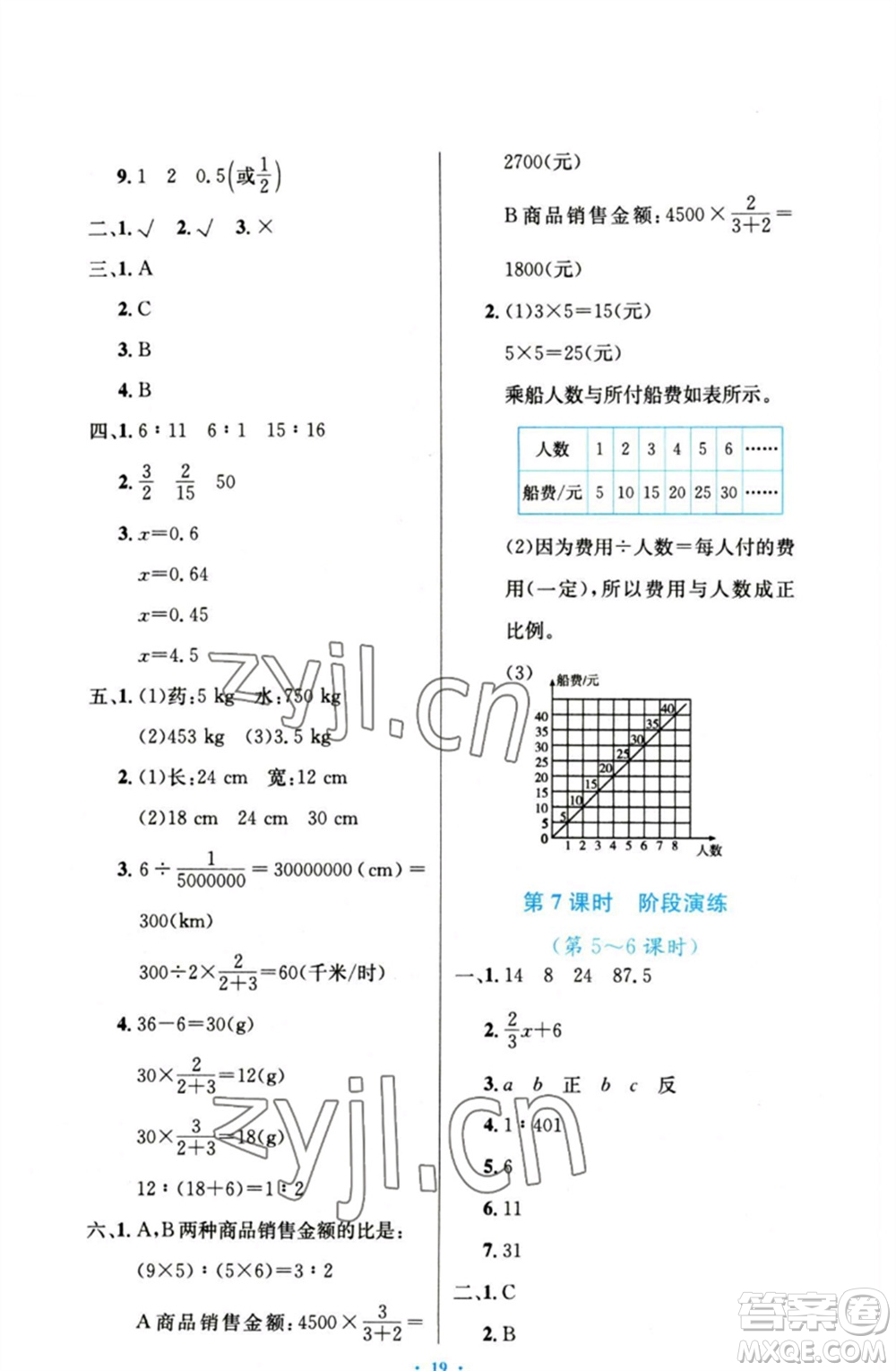 人民教育出版社2023小學(xué)同步測(cè)控優(yōu)化設(shè)計(jì)六年級(jí)數(shù)學(xué)下冊(cè)人教版增強(qiáng)版參考答案