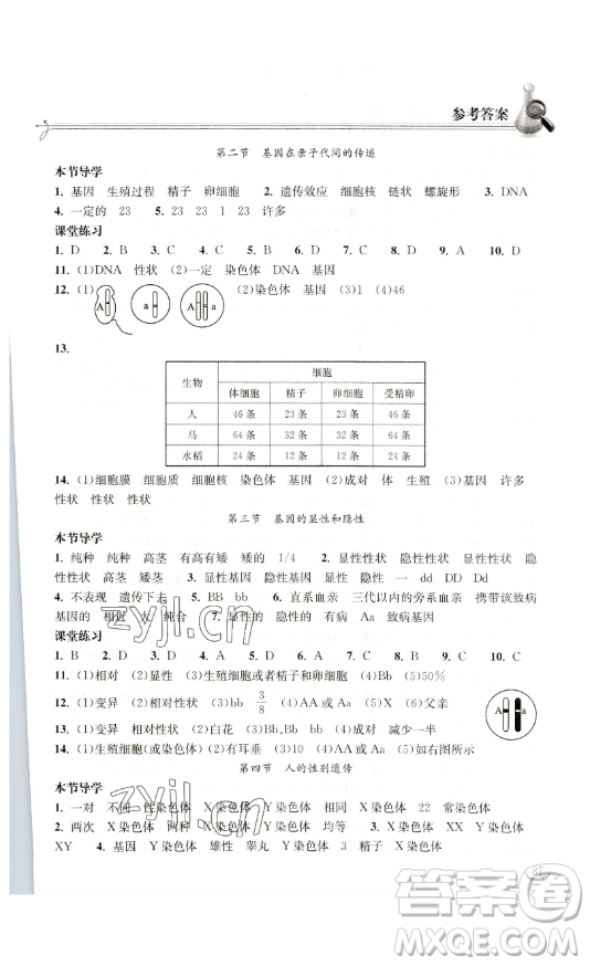 湖北教育出版社2023長江作業(yè)本同步練習冊八年級生物學下冊人教版參考答案