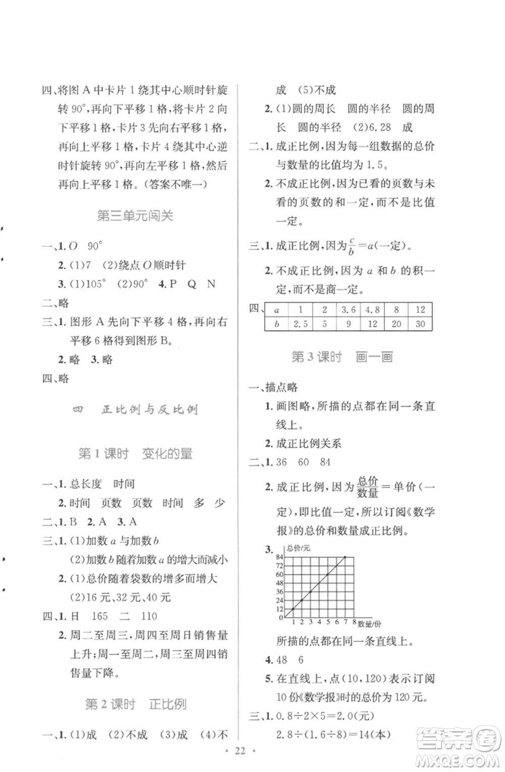 北京師范大學(xué)出版社2023小學(xué)同步測(cè)控優(yōu)化設(shè)計(jì)六年級(jí)數(shù)學(xué)下冊(cè)北師大版參考答案