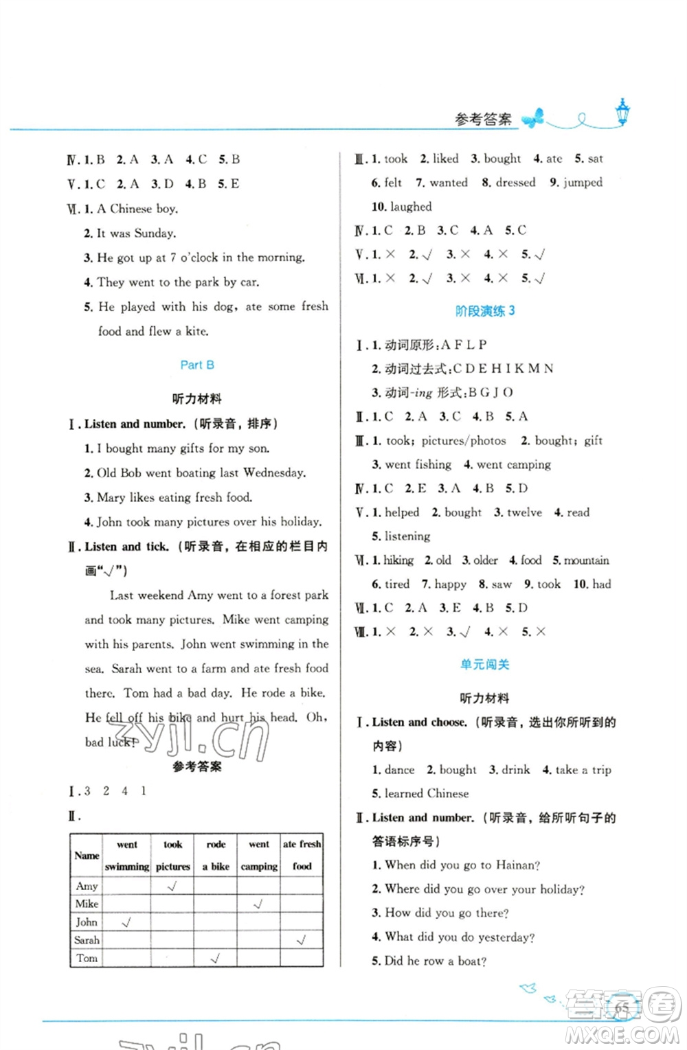 人民教育出版社2023小學(xué)同步測控優(yōu)化設(shè)計(jì)六年級英語下冊人教PEP版精編版參考答案