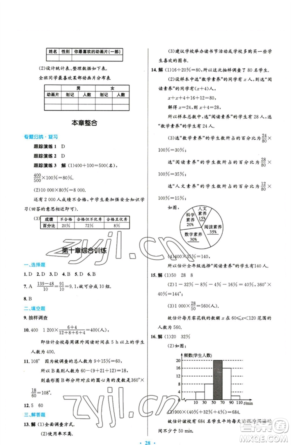 人民教育出版社2023初中同步測控優(yōu)化設計七年級數(shù)學下冊人教版精編版參考答案
