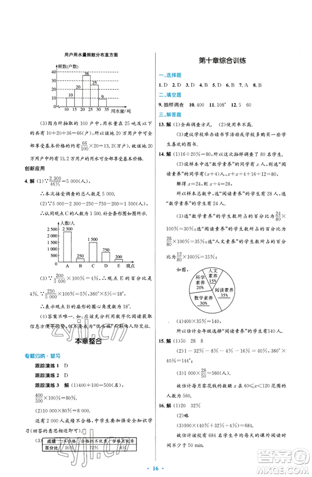 人民教育出版社2023初中同步測(cè)控優(yōu)化設(shè)計(jì)七年級(jí)數(shù)學(xué)下冊(cè)人教版福建專版參考答案
