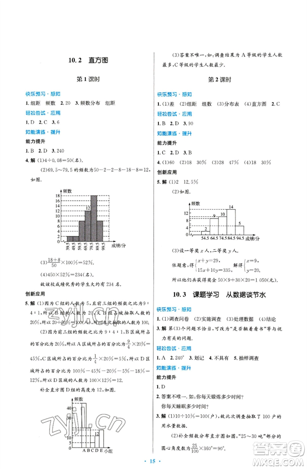 人民教育出版社2023初中同步測(cè)控優(yōu)化設(shè)計(jì)七年級(jí)數(shù)學(xué)下冊(cè)人教版福建專版參考答案