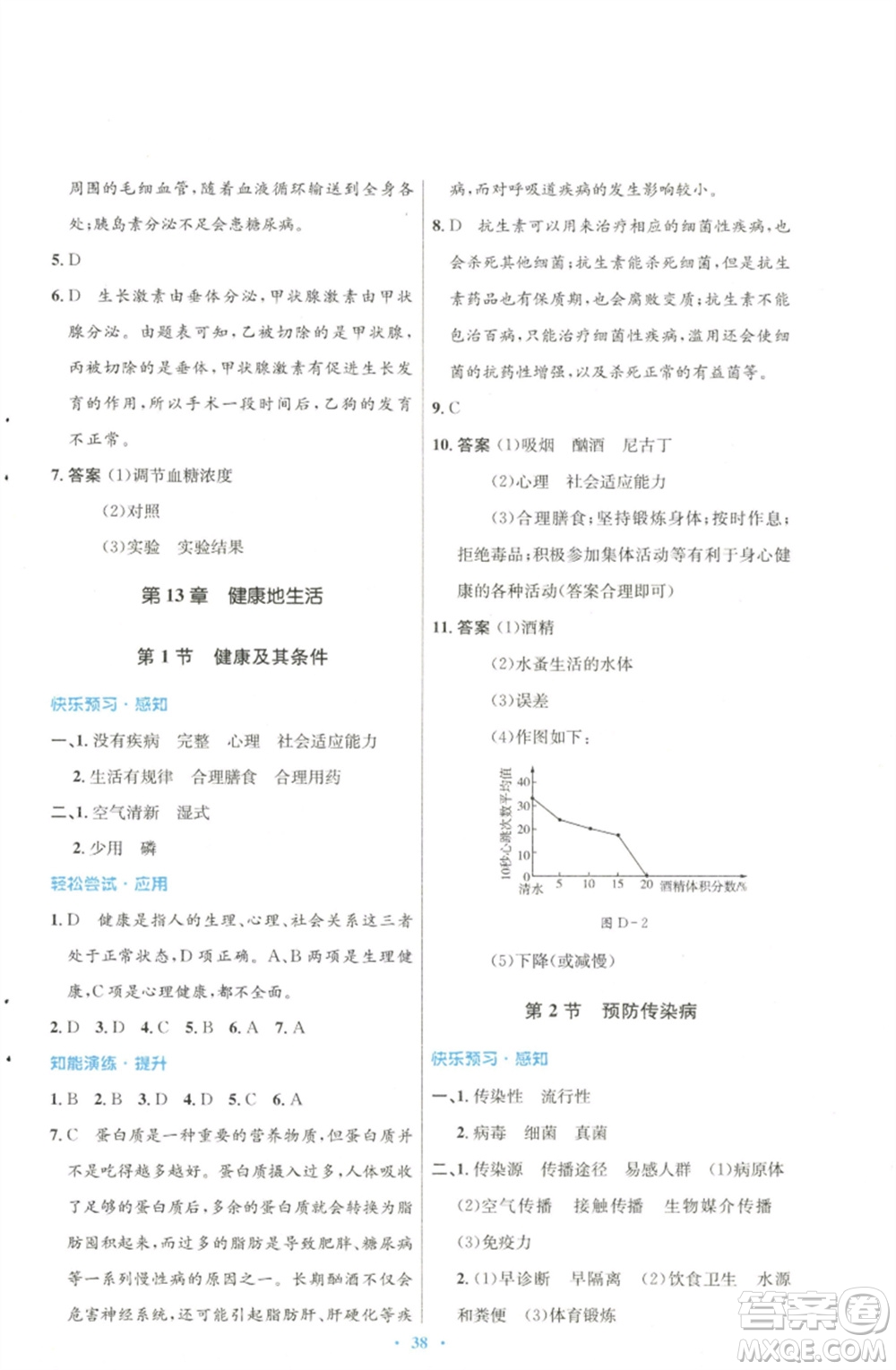 北京師范大學(xué)出版社2023初中同步測控優(yōu)化設(shè)計七年級生物下冊北師大版參考答案