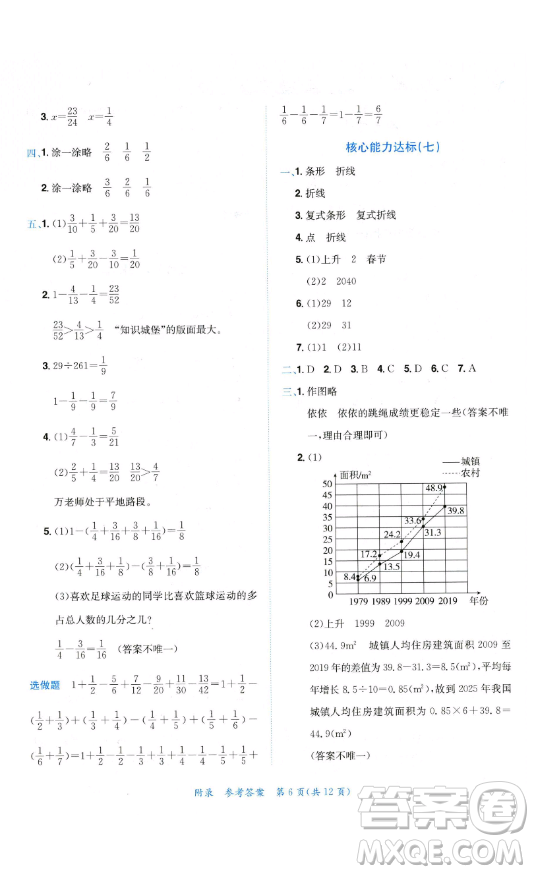 龍門書局2023黃岡小狀元達標卷五年級數(shù)學(xué)下冊人教版參考答案