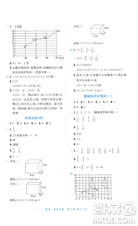 龍門書局2023黃岡小狀元達標卷五年級數(shù)學(xué)下冊人教版參考答案