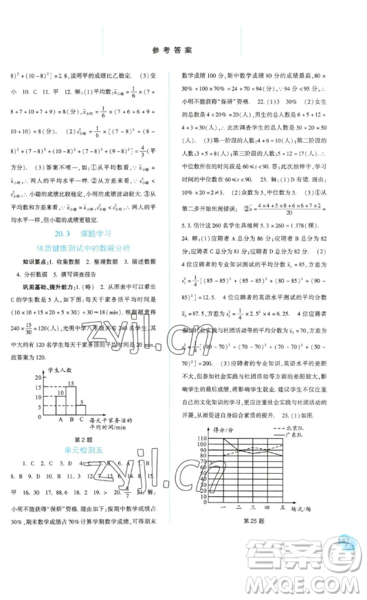 河北人民出版社2023同步訓練八年級數學下冊人教版參考答案