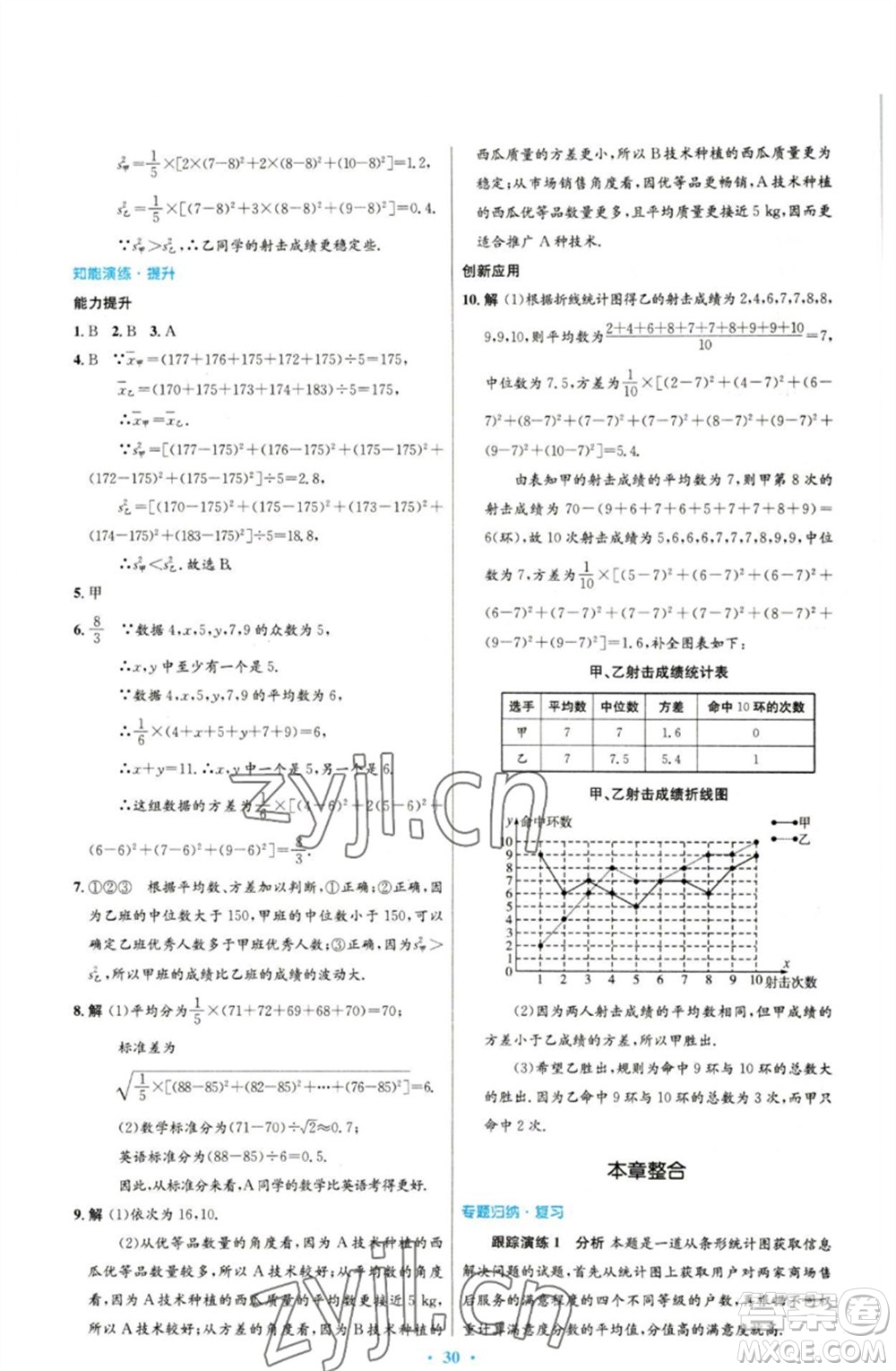 人民教育出版社2023初中同步測控優(yōu)化設(shè)計(jì)八年級數(shù)學(xué)下冊人教版參考答案