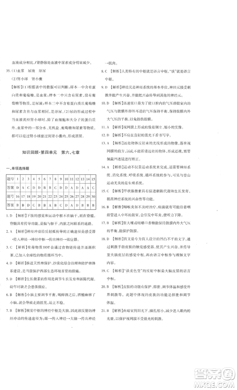 新疆青少年出版社2023優(yōu)學1+1評價與測試七年級生物下冊人教版答案