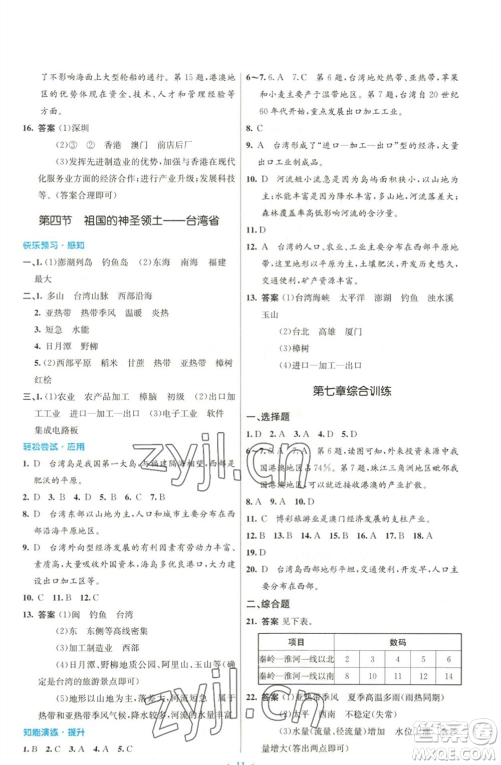 人民教育出版社2023初中同步測控優(yōu)化設(shè)計(jì)八年級地理下冊人教版福建專版參考答案