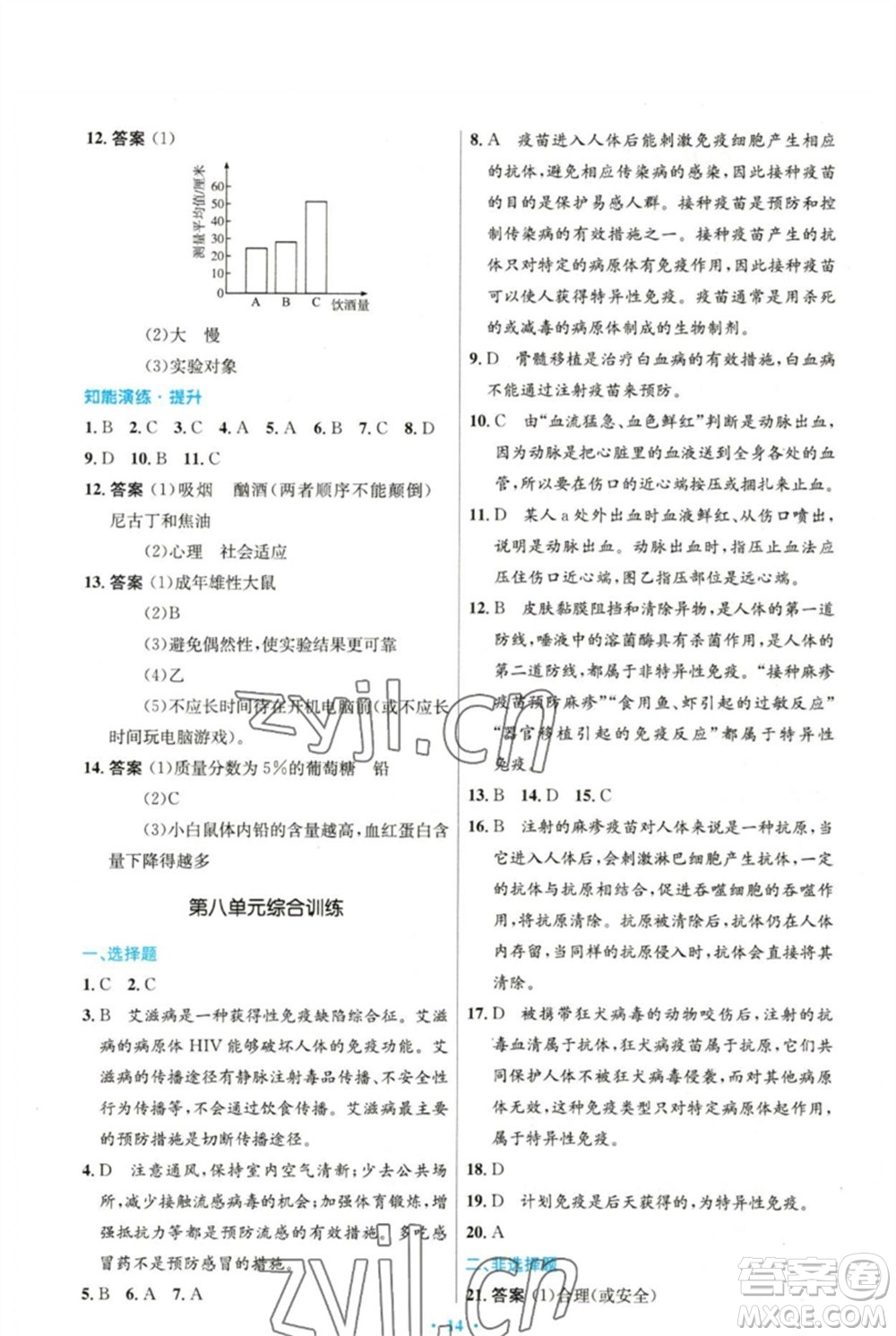 人民教育出版社2023初中同步測控優(yōu)化設計八年級生物下冊人教版精編版參考答案