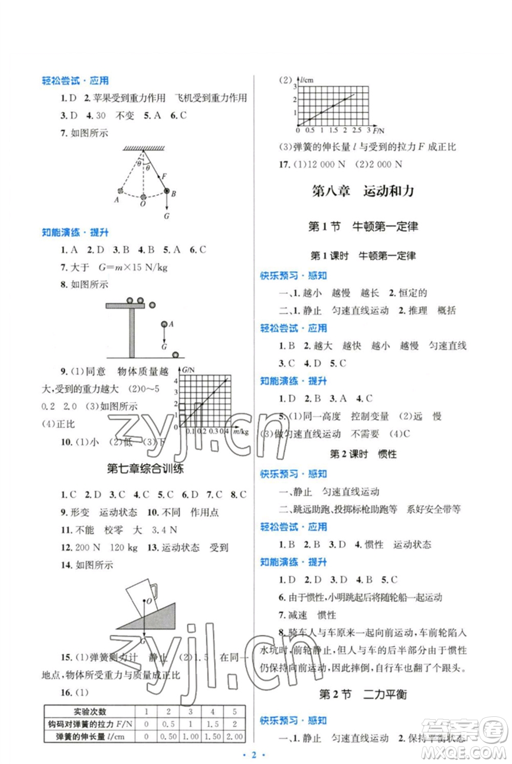 人民教育出版社2023初中同步測控優(yōu)化設計八年級物理下冊人教版精編版參考答案