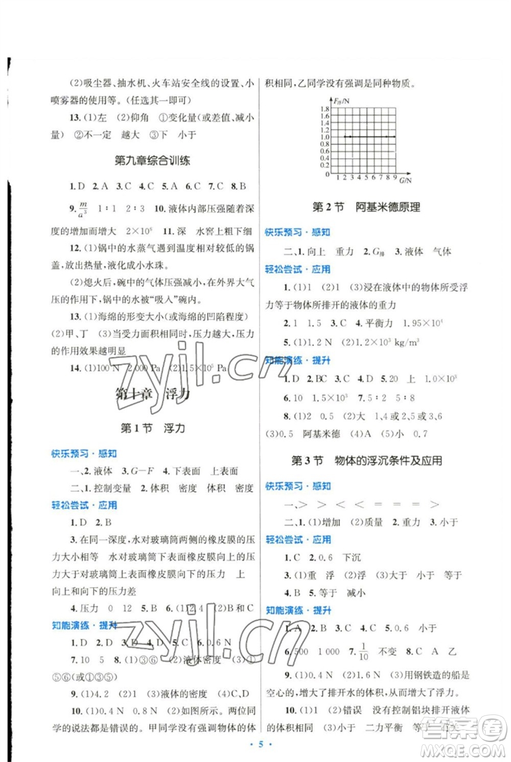 人民教育出版社2023初中同步測控優(yōu)化設計八年級物理下冊人教版精編版參考答案