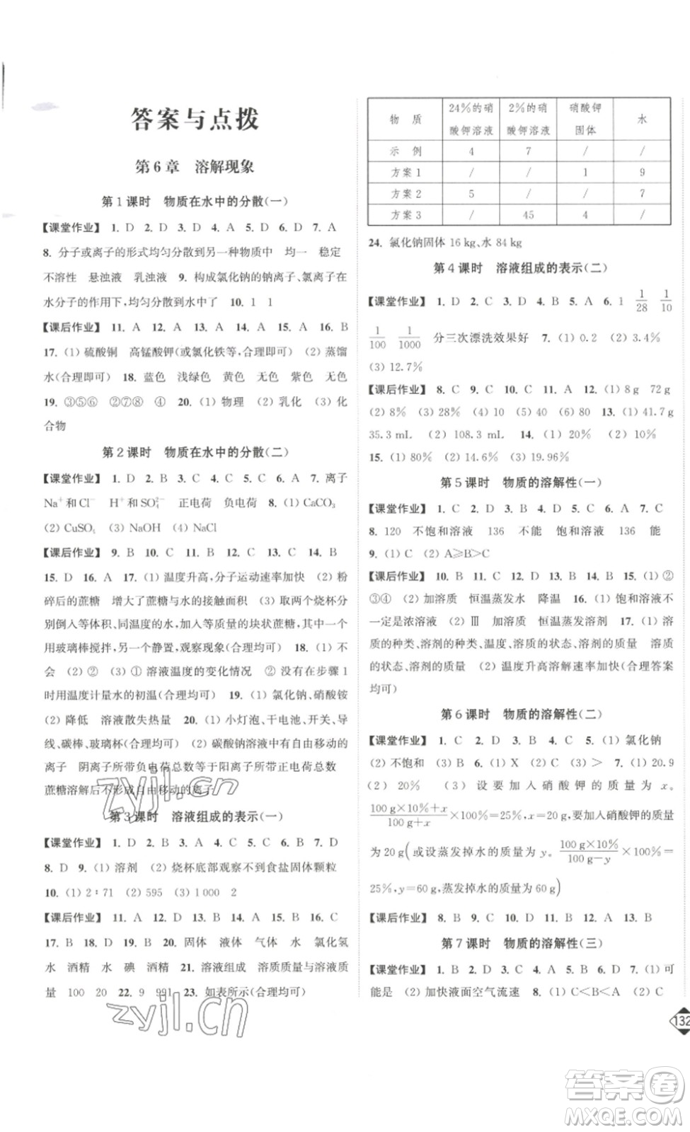 延邊大學(xué)出版社2023輕松一典輕松作業(yè)本九年級化學(xué)下冊滬教版答案