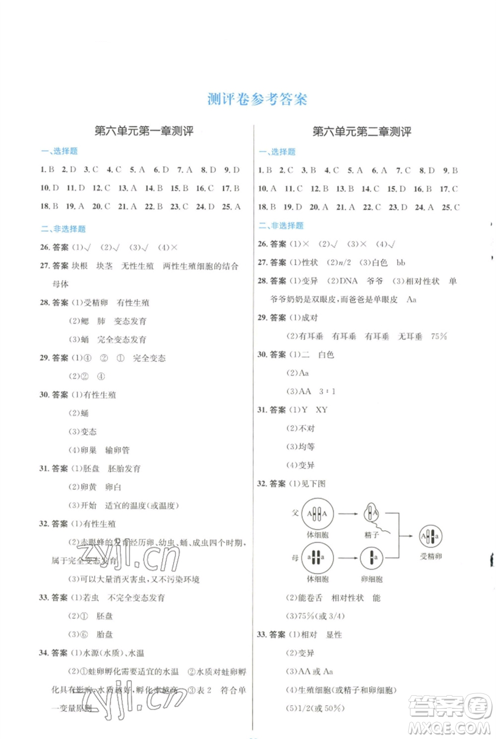 知識(shí)出版社2023初中同步測控優(yōu)化設(shè)計(jì)八年級(jí)生物下冊(cè)冀少版福建專版參考答案