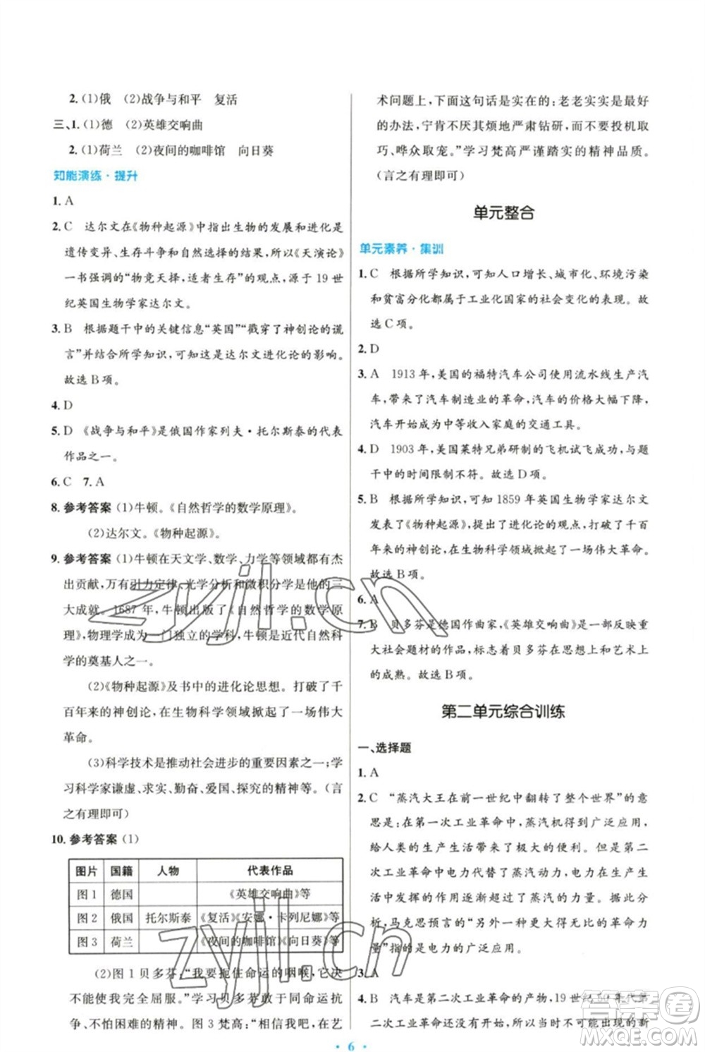 人民教育出版社2023初中同步測控優(yōu)化設計九年級世界歷史下冊人教版參考答案