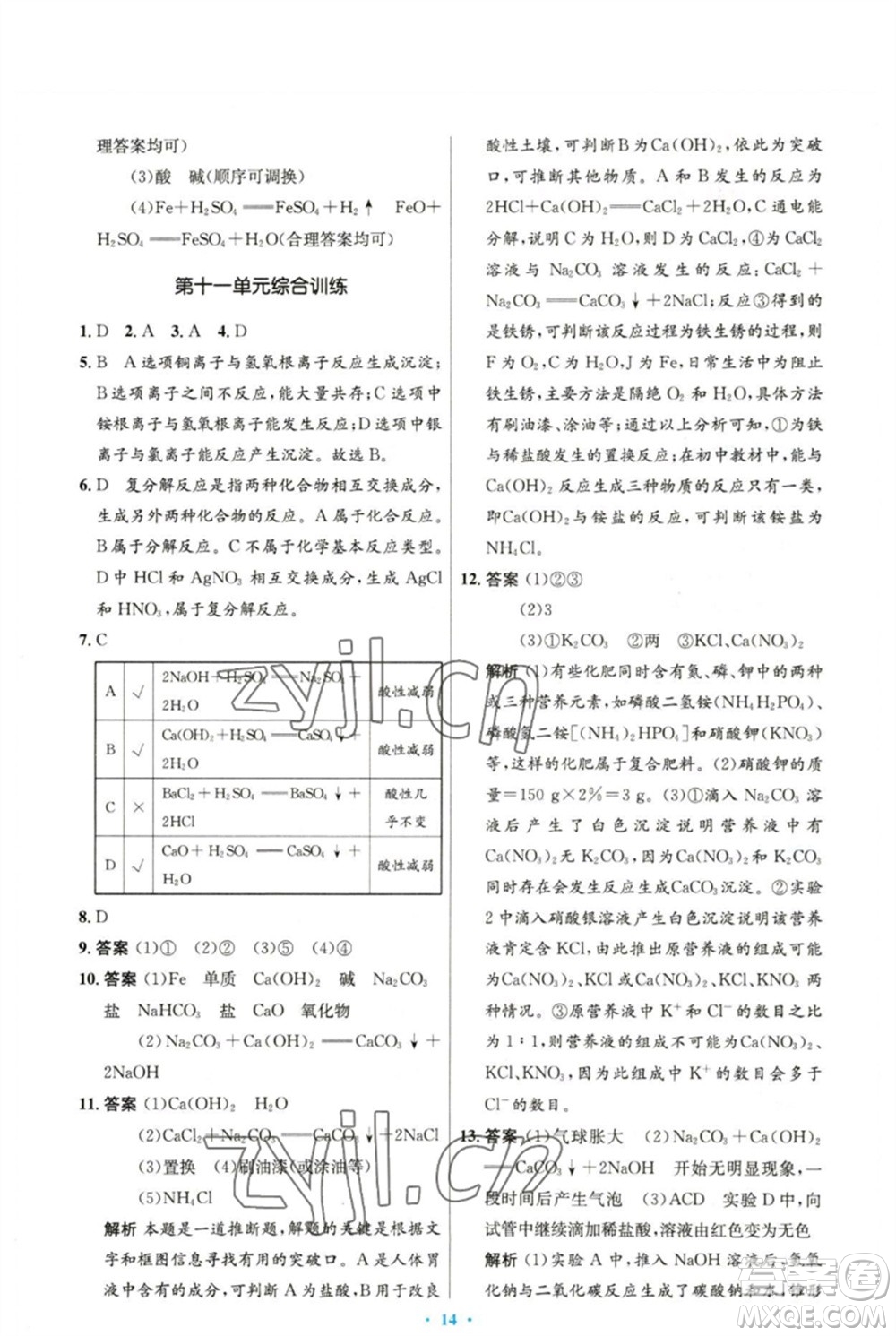 人民教育出版社2023初中同步測控優(yōu)化設(shè)計九年級化學(xué)下冊人教版精編版參考答案