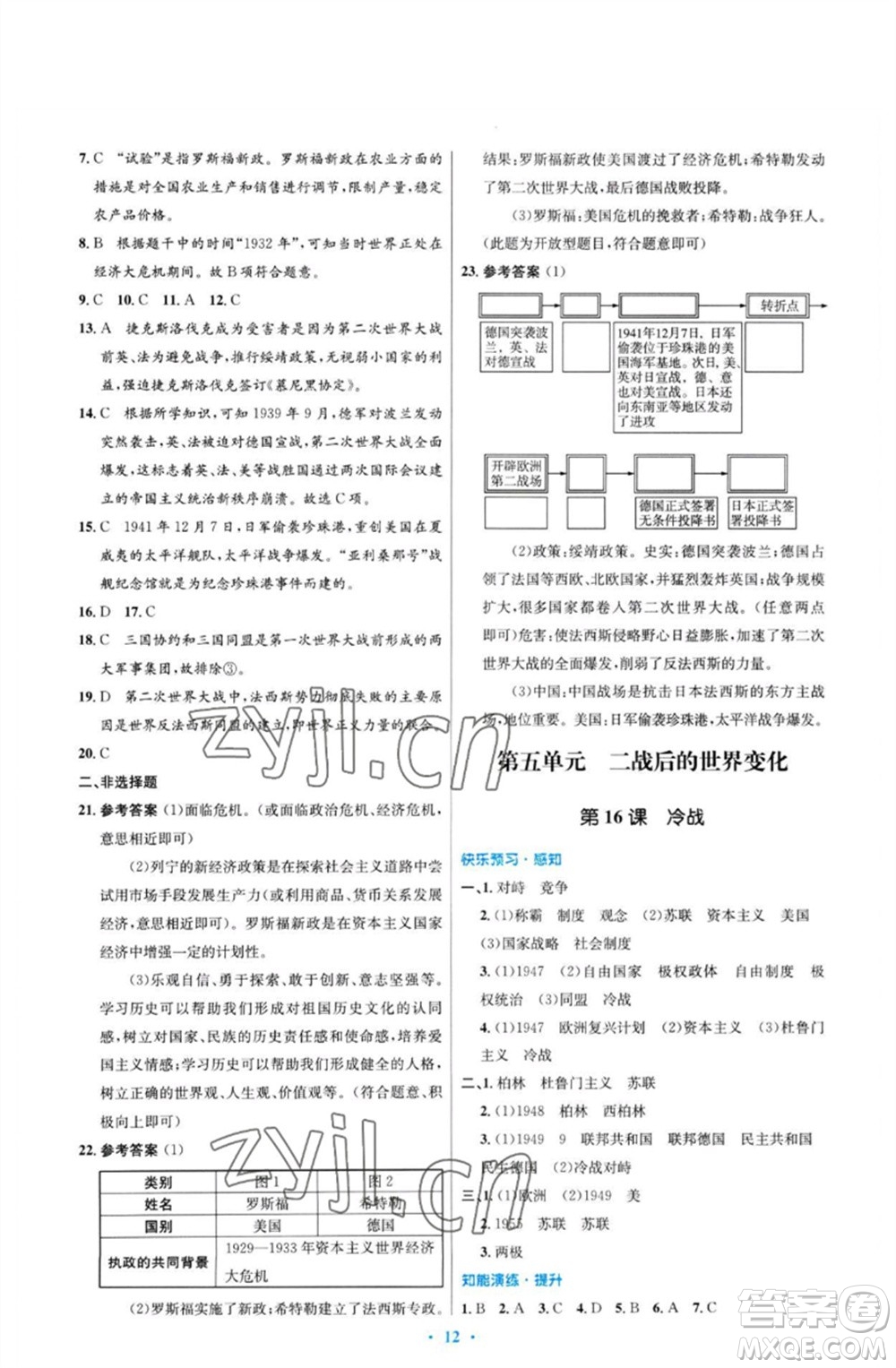 人民教育出版社2023初中同步測控優(yōu)化設(shè)計(jì)九年級世界歷史下冊人教版福建專版參考答案