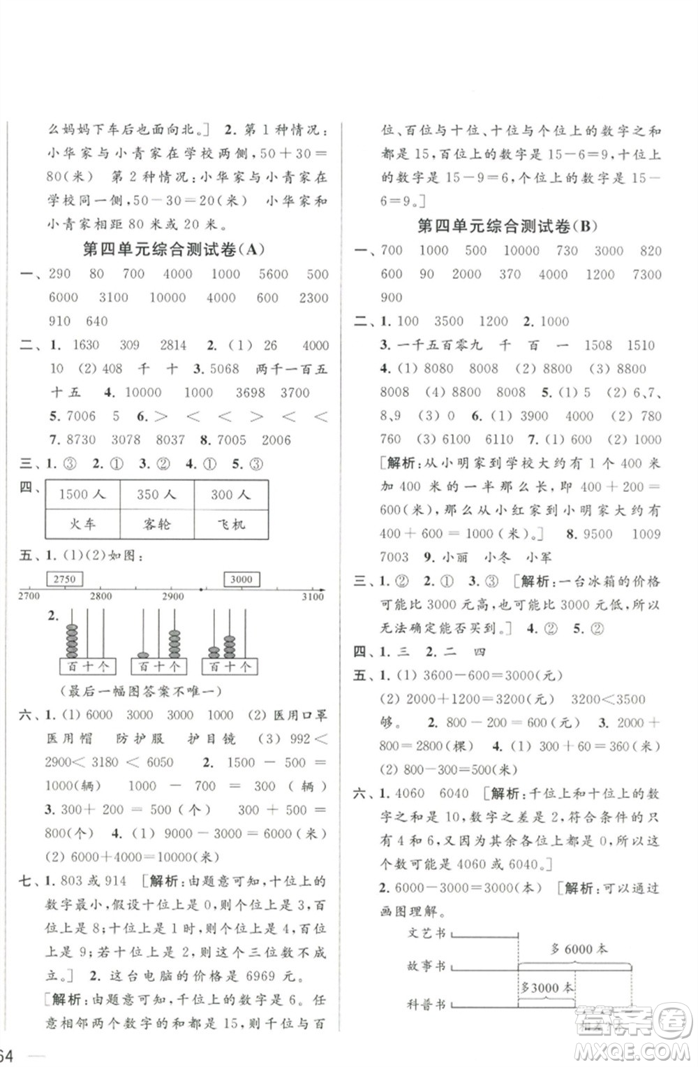 北京教育出版社2023春季亮點(diǎn)給力大試卷二年級(jí)數(shù)學(xué)下冊(cè)江蘇版參考答案