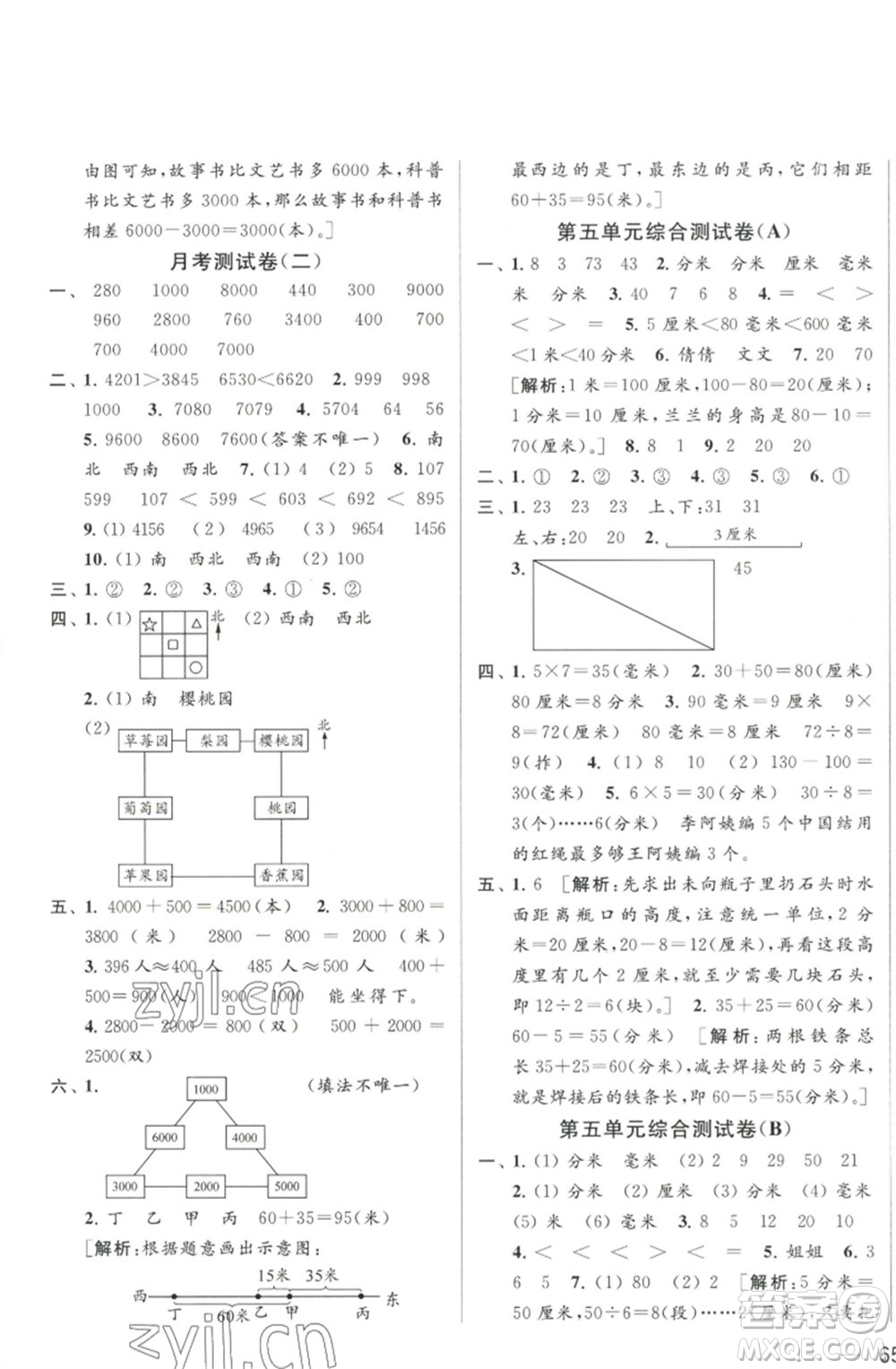 北京教育出版社2023春季亮點(diǎn)給力大試卷二年級(jí)數(shù)學(xué)下冊(cè)江蘇版參考答案