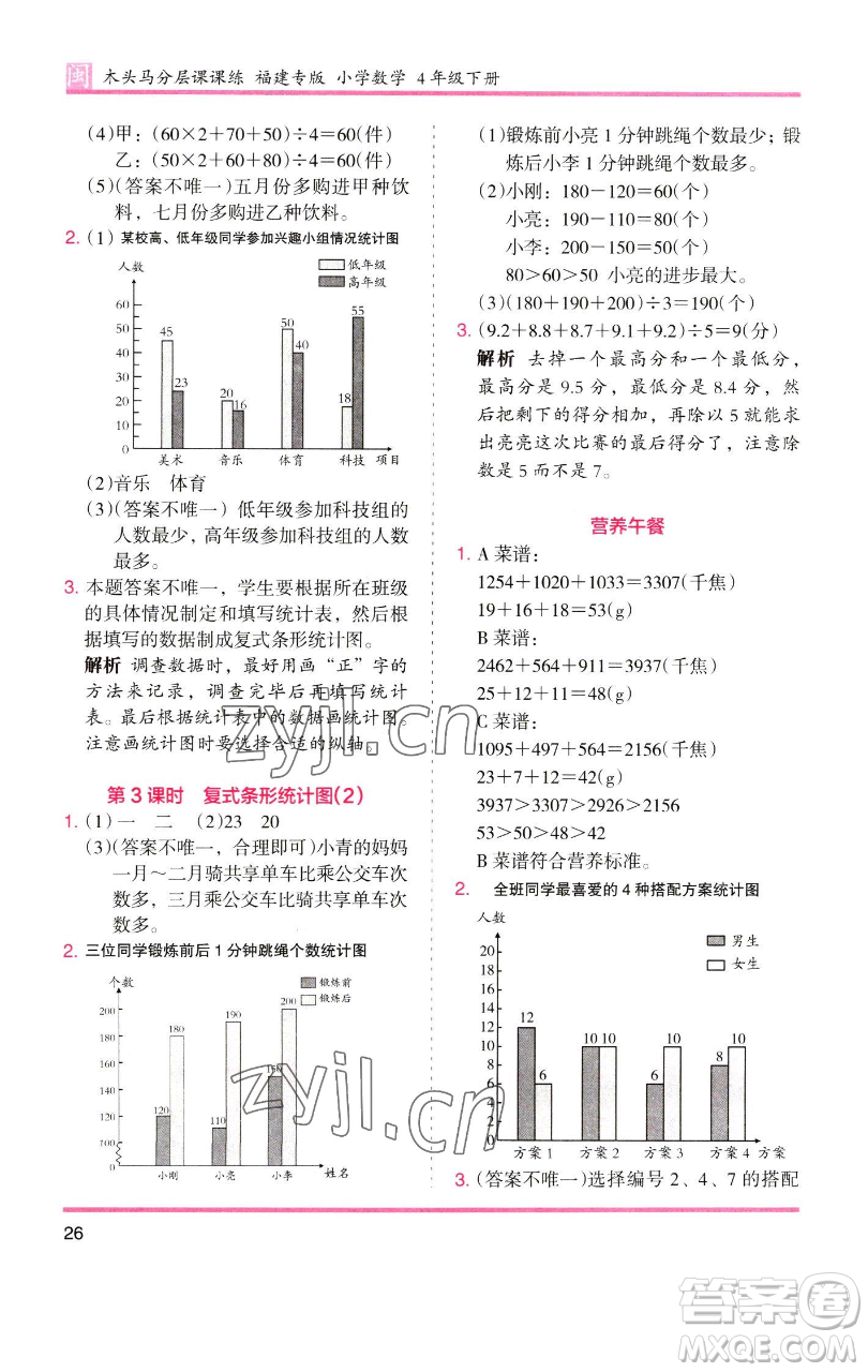 湖南師范大學(xué)出版社2023木頭馬分層課課練四年級(jí)數(shù)學(xué)下冊(cè)人教版福建專(zhuān)版參考答案