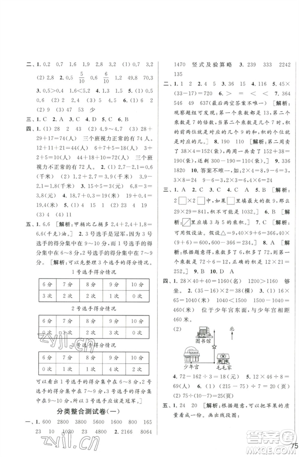 北京教育出版社2023春季亮點給力大試卷三年級數(shù)學(xué)下冊江蘇版參考答案