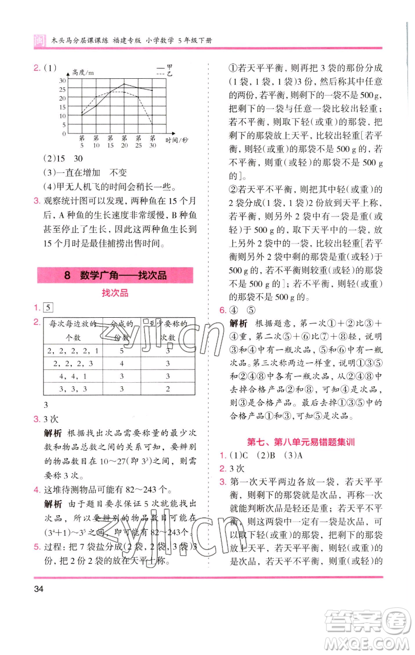 湖南師范大學出版社2023木頭馬分層課課練五年級數(shù)學下冊人教版福建專版參考答案