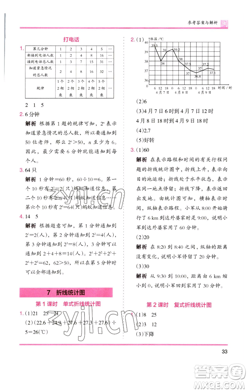 湖南師范大學出版社2023木頭馬分層課課練五年級數(shù)學下冊人教版福建專版參考答案