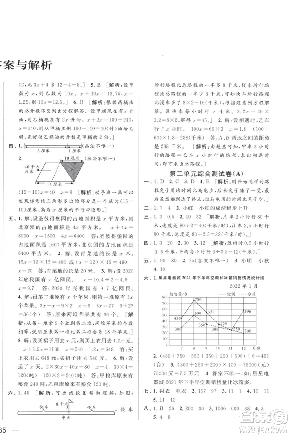 北京教育出版社2023春季亮點(diǎn)給力大試卷五年級數(shù)學(xué)下冊江蘇版參考答案