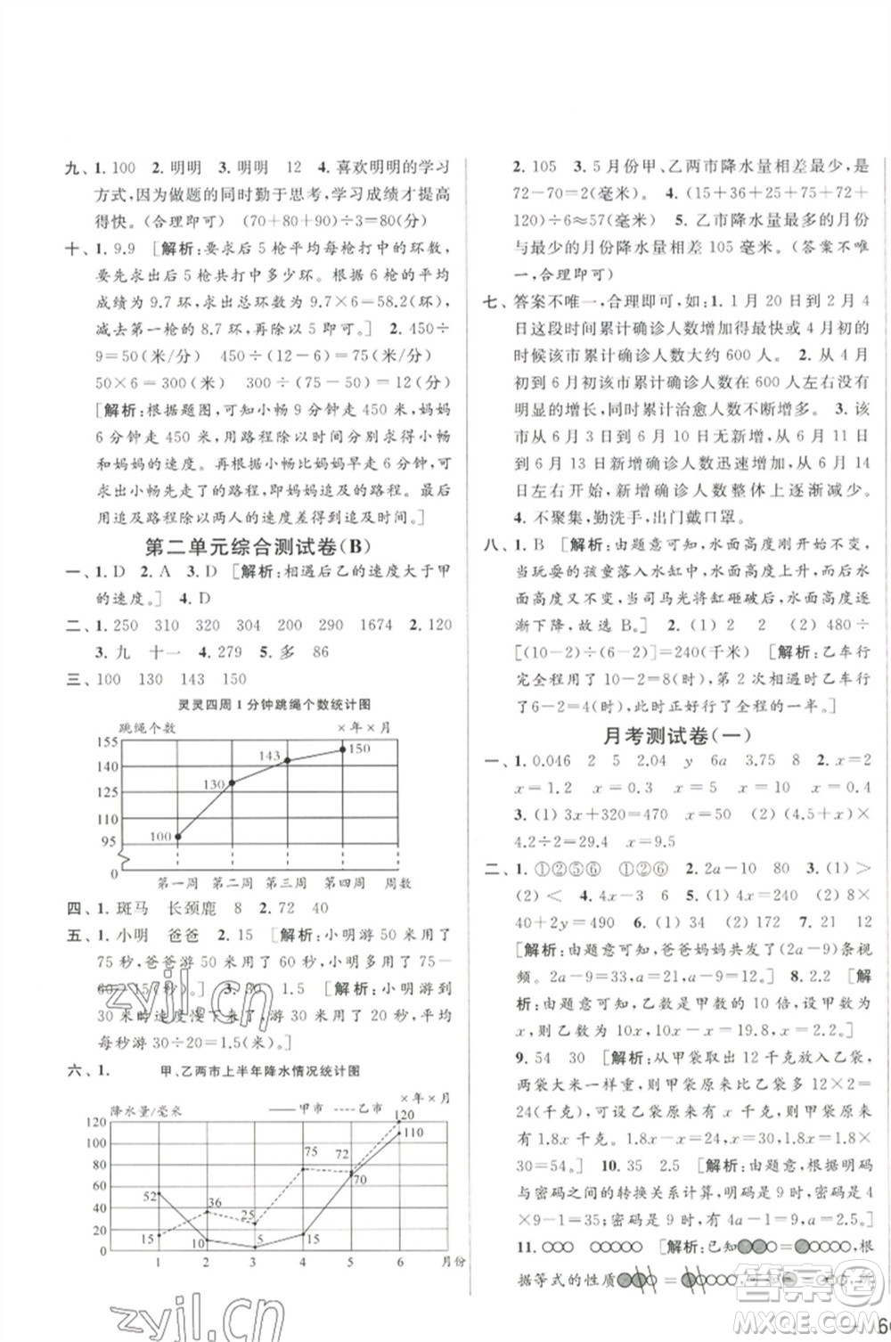 北京教育出版社2023春季亮點(diǎn)給力大試卷五年級數(shù)學(xué)下冊江蘇版參考答案